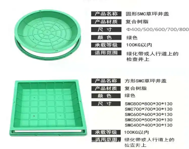 隆化树脂复合种植井盖展示